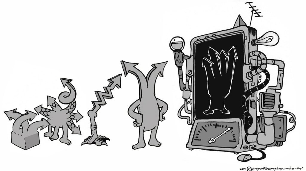 Seoblog 10 72914 Artist George Cwirko Godycki Google Pagerankandpagetrust
