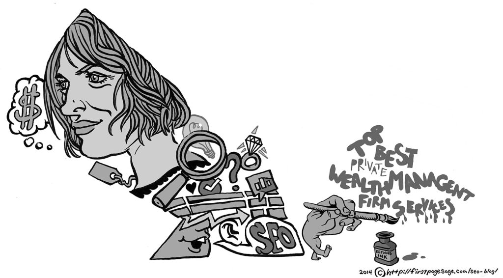 Seoblog 20 82214 Artist George Cwirko Godycki Seo Keywords