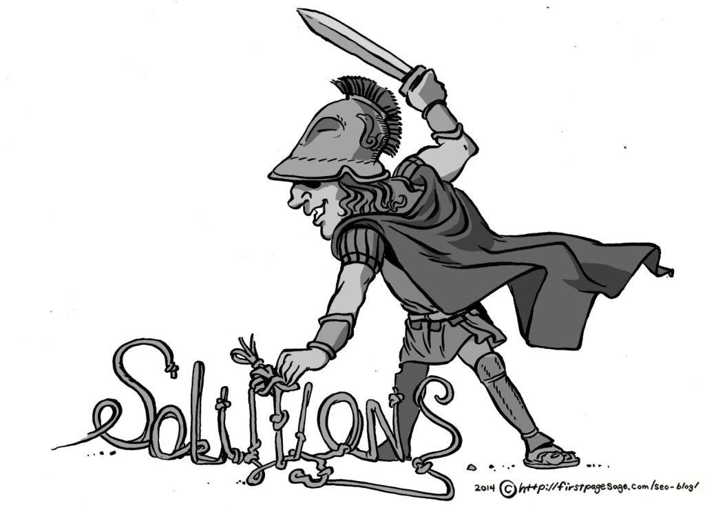 Seoblog Artist George Cwirko Godycki B2b Solutions