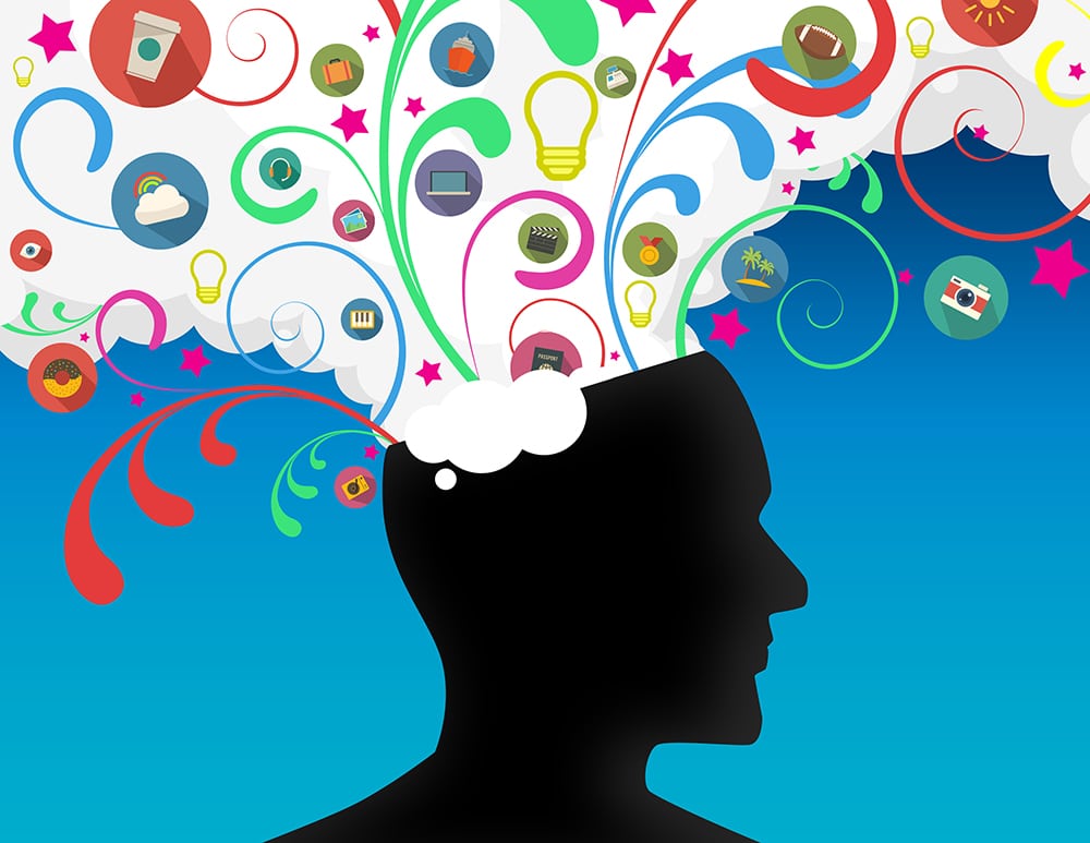 Mind At Work