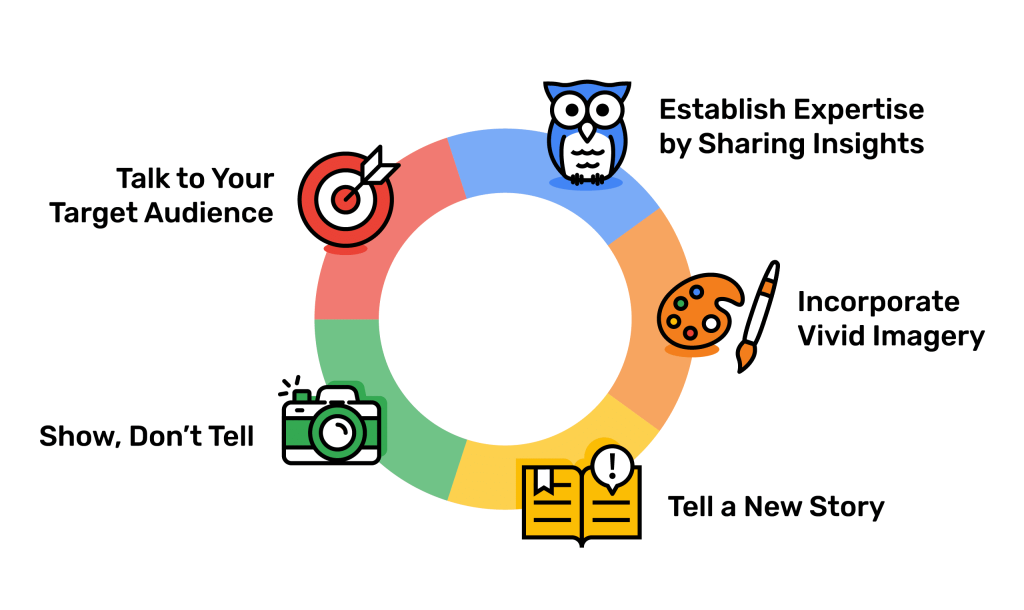 best b2b marketing campaigns