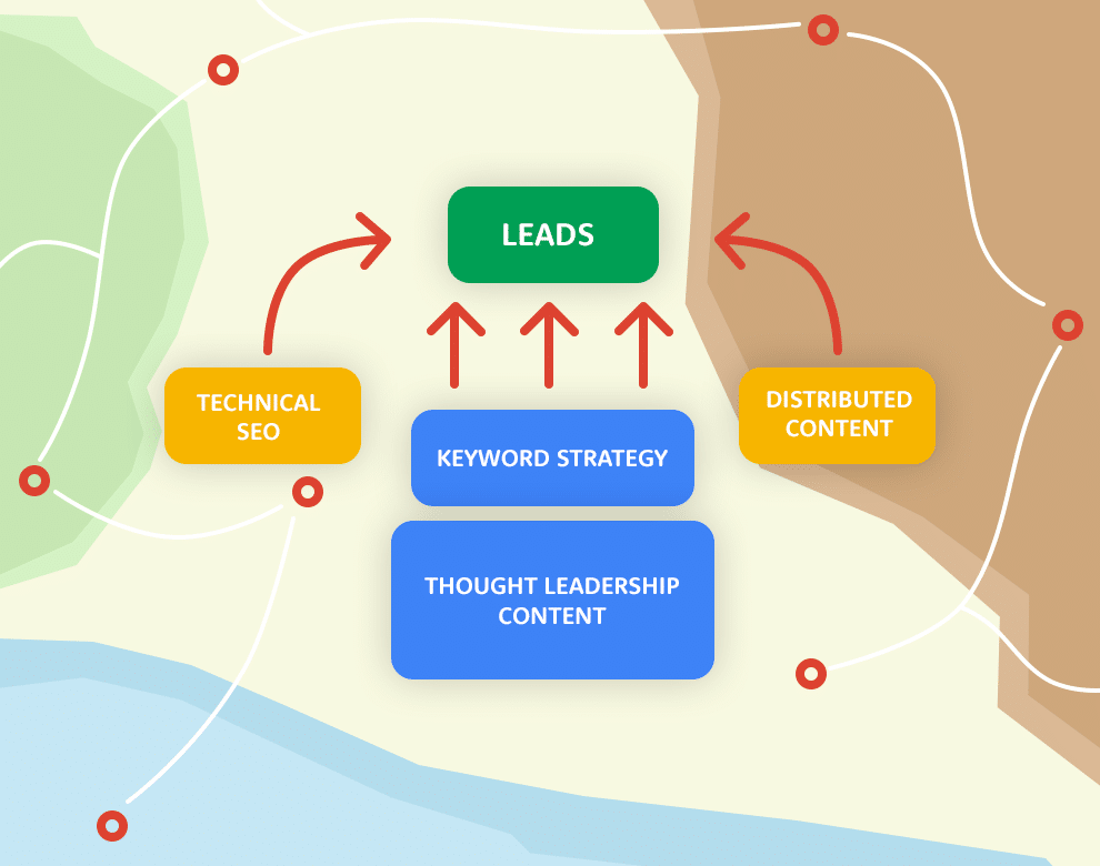 Seo For Saas Tn (1)