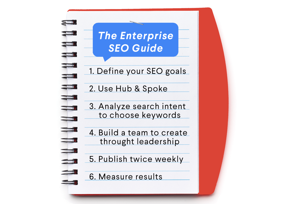 Enterprise Seo Guide Tn