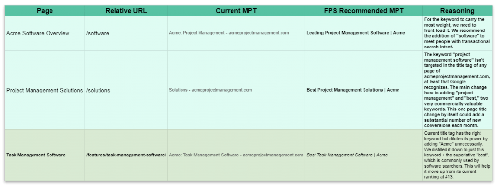 Mpt Report 1024x384